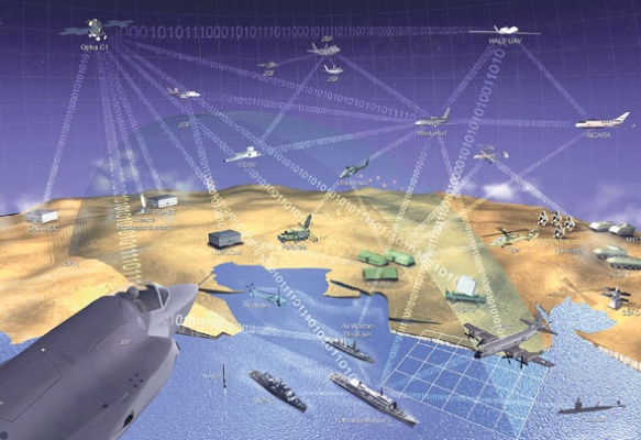 Información mediante Network Centric Warfare en la Armada, ¿cómo y cuándo?