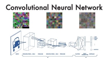 Modelo de clasificación de corrosión basado en Deep Learning