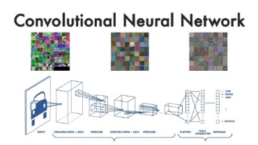 Modelo de clasificación de corrosión basado en Deep Learning