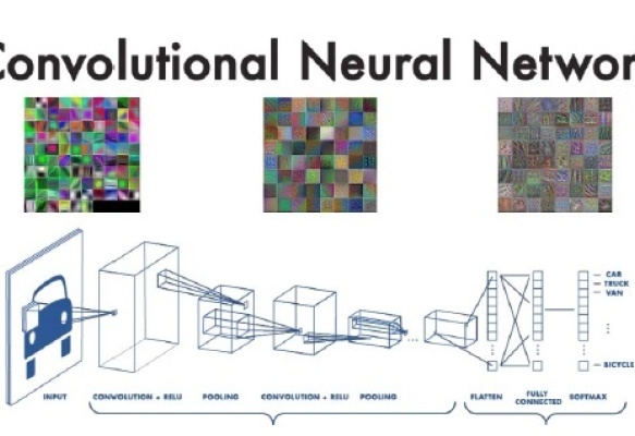 Modelo de clasificación de corrosión basado en Deep Learning