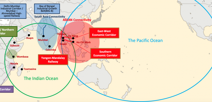Are there national interests in the Indo-Pacific area?