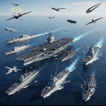 Technological innovation and strategy: shaping deterrence in the maritime domain