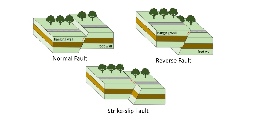 Terremotos con Tsunami en Chile, período 2010-2020