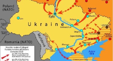 El arte operacional Ruso: Las operaciones profundas
